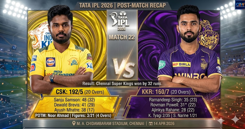 image-13 CSK vs KKR : Epic 2026 Chepauk Showdown Highlights: Match 22