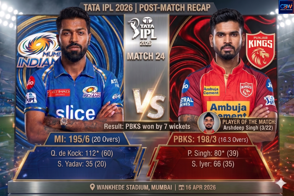 mi-VS-pbks-1024x682 MI vs PBKS 2026: Why Our Mumbai Indians Fell Short: Match 24