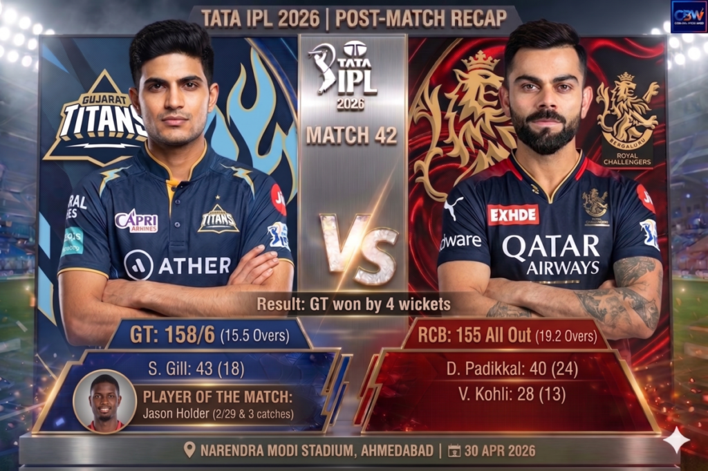 Gemini_Generated_Image_wof5lzwof5lzwof5-1024x681 GT vs RCB match 42: Gujarat Titans win big in Ahmedabad